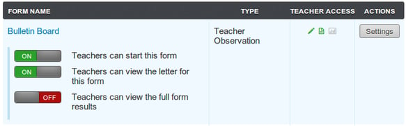 Form Names