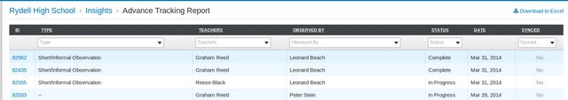 Advance Tracking Table